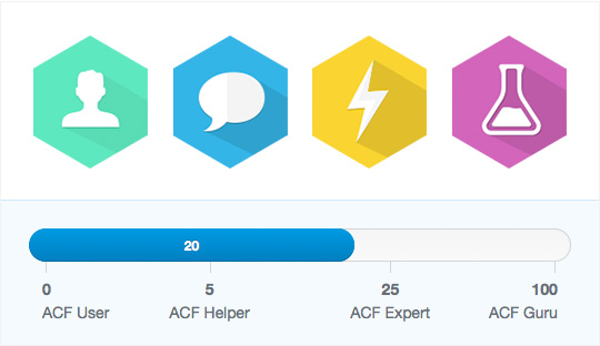 acf-support-badges