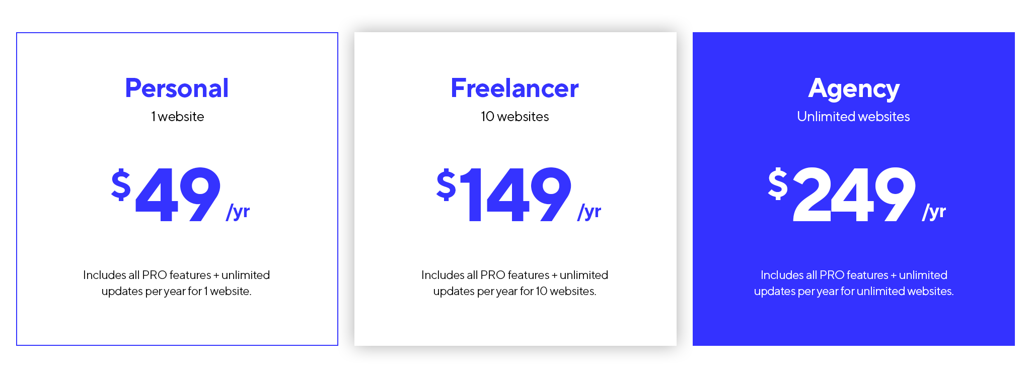 3 Pricing Tiers; Personal (1 website) $49, Freelancer (10 websites) $149, Agency (unlimited websites) $249.