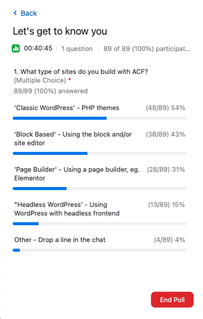 A poll showing what types of sites participants build with ACF. ‘Classic WordPress’ - PHP themes, 54%. ‘Block Based’ - Using the block and/or site editor, 43%. ‘Page Builder’ - Using a page builder, e.g., Elementor, 31%, ‘Headless WordPress’ - Using WordPress with a headless frontend, 15%, Other, 4%.