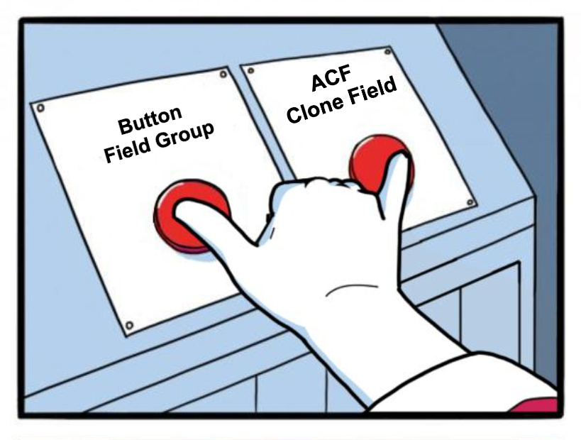 Two buttons being pressed at the same time. One is labeled "Button Field Group" and the other "ACF Clone Field."