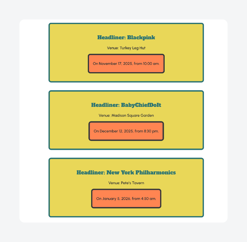 ACF repeater data styled and displayed using Bricks Builder