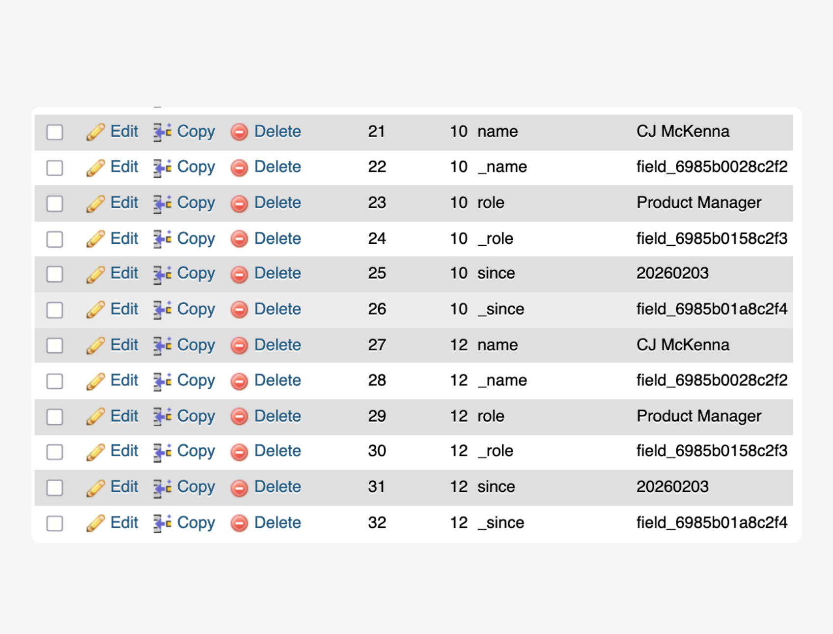 The wp_postmeta table shows for a post using an Account Owner field group, with fields populated for Name, Role, and Since.